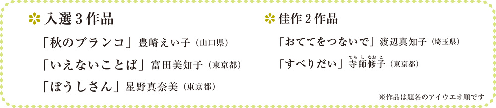 2020ふたば賞入選者